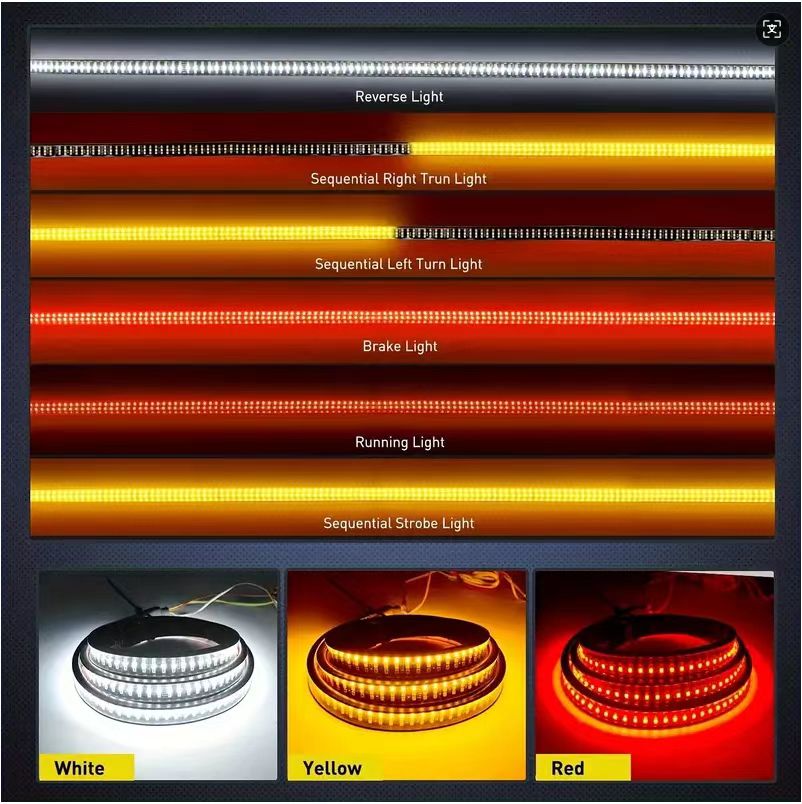 Tira leve led tricolor 60 polegadas