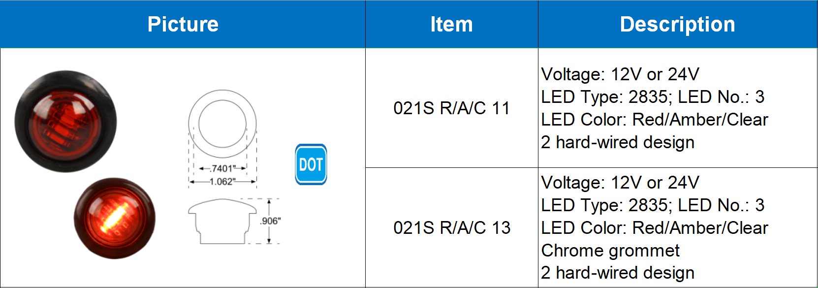 Marcador de espa&ccedil;o de LED 19-5