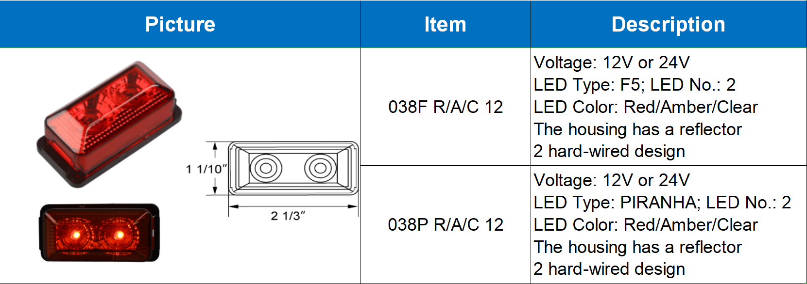 Marcador de espa&ccedil;o de LED 33-5