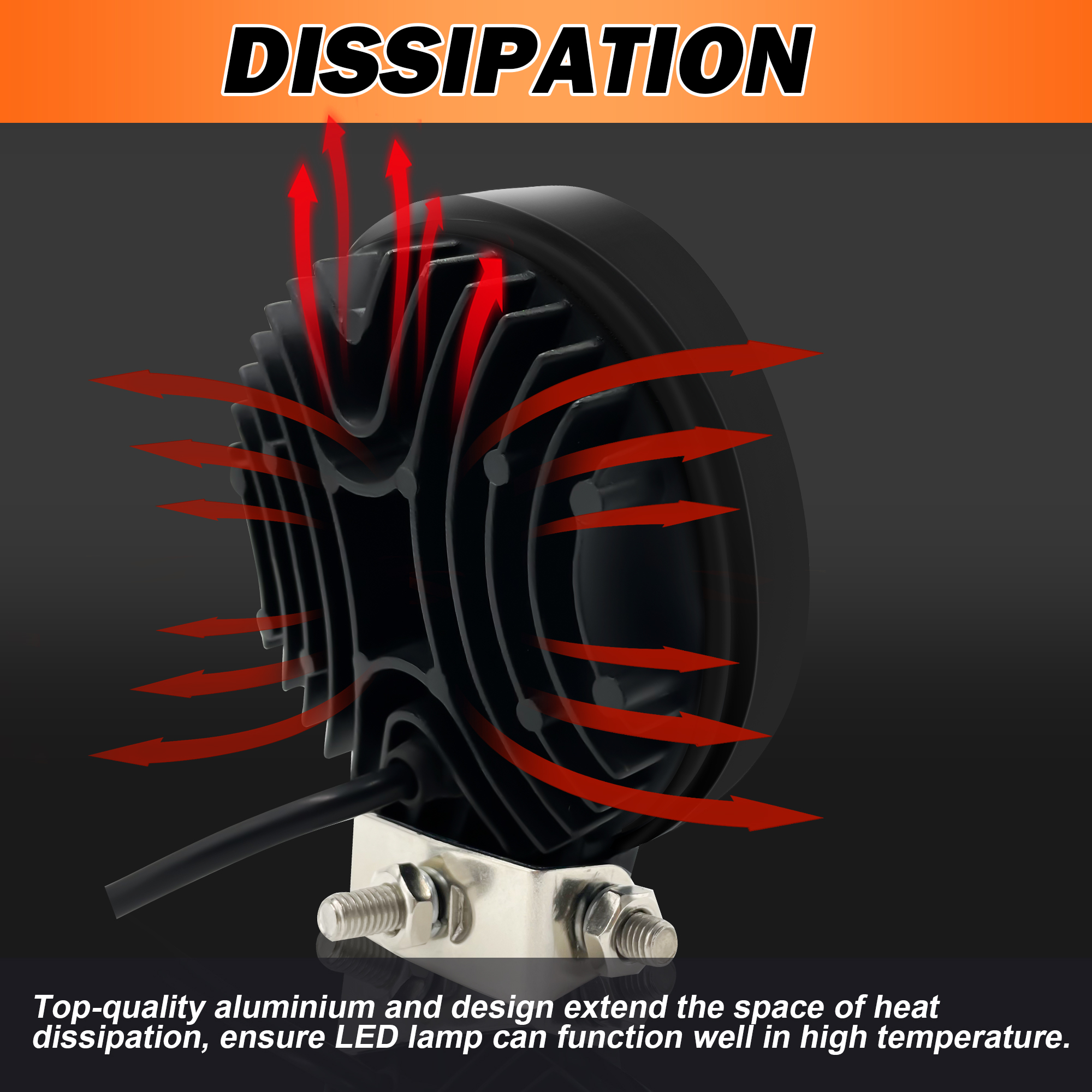 Luzes de trabalho LED redondas de 4,52 polegadas e 30 W (5)